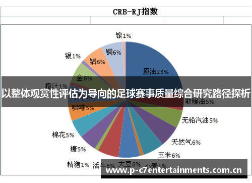 以整体观赏性评估为导向的足球赛事质量综合研究路径探析